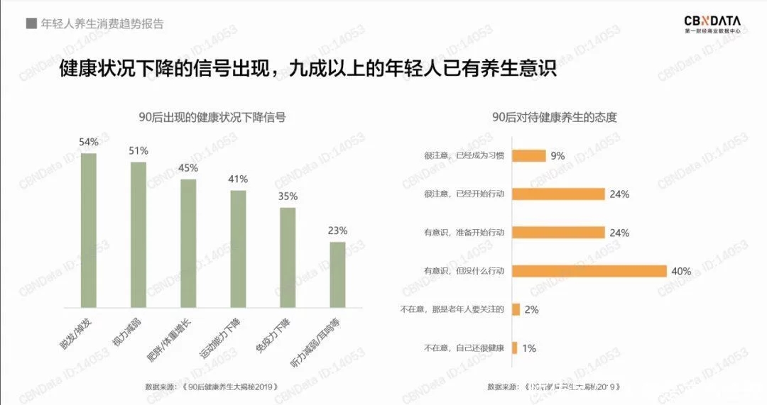 被殺死的睡眠自由，音樂能拯救回來？