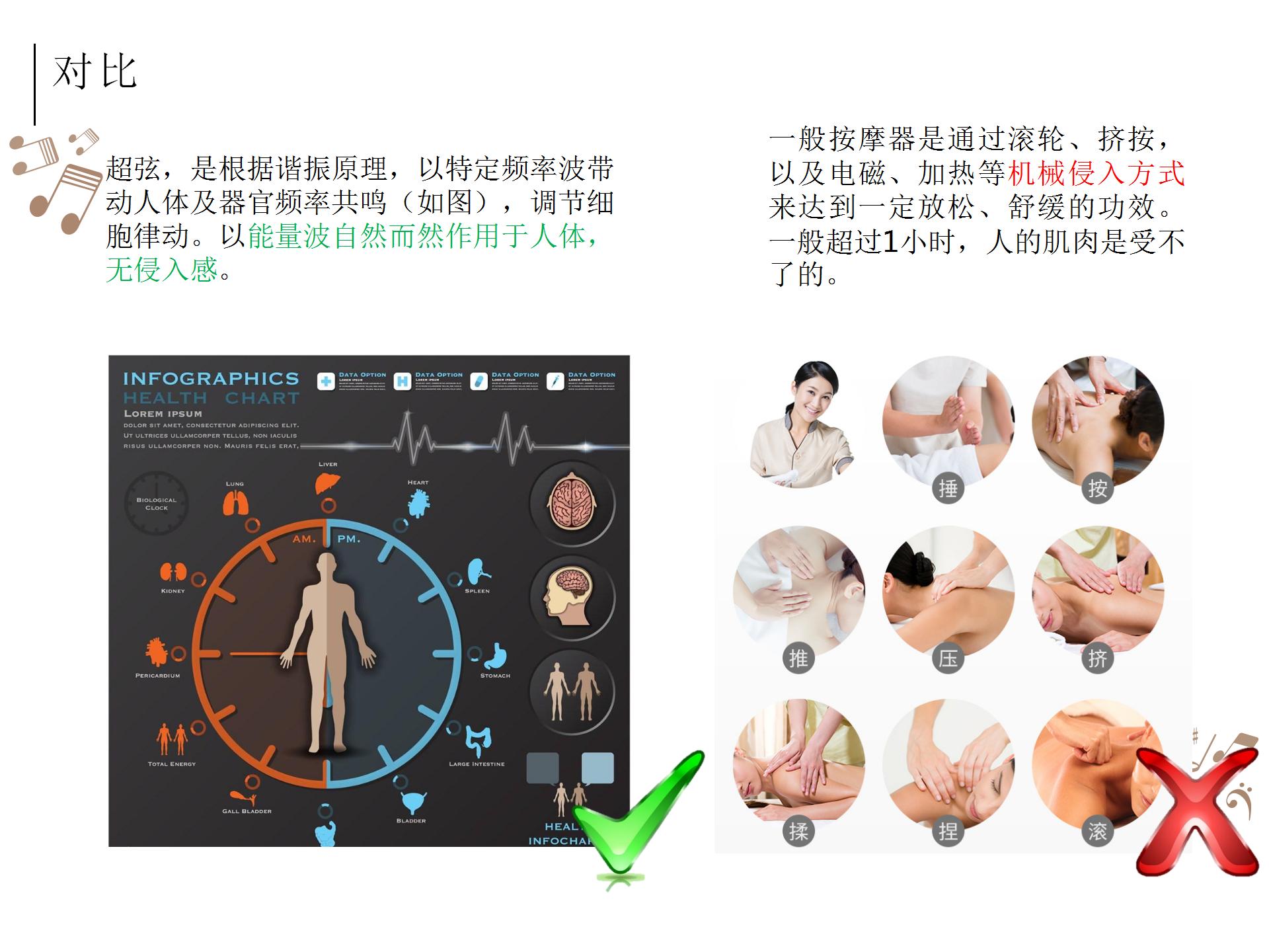 被殺死的睡眠自由，音樂能拯救回來？