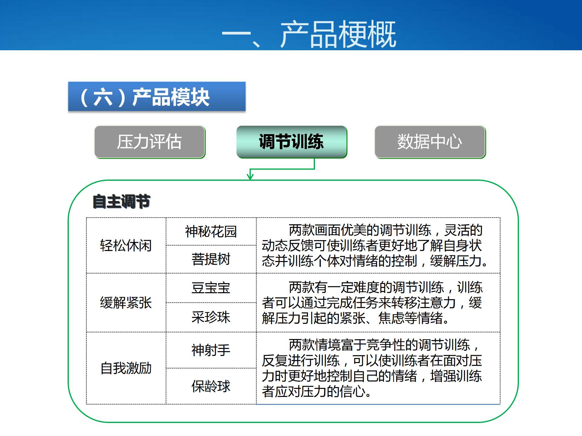 压力与情绪管理系统