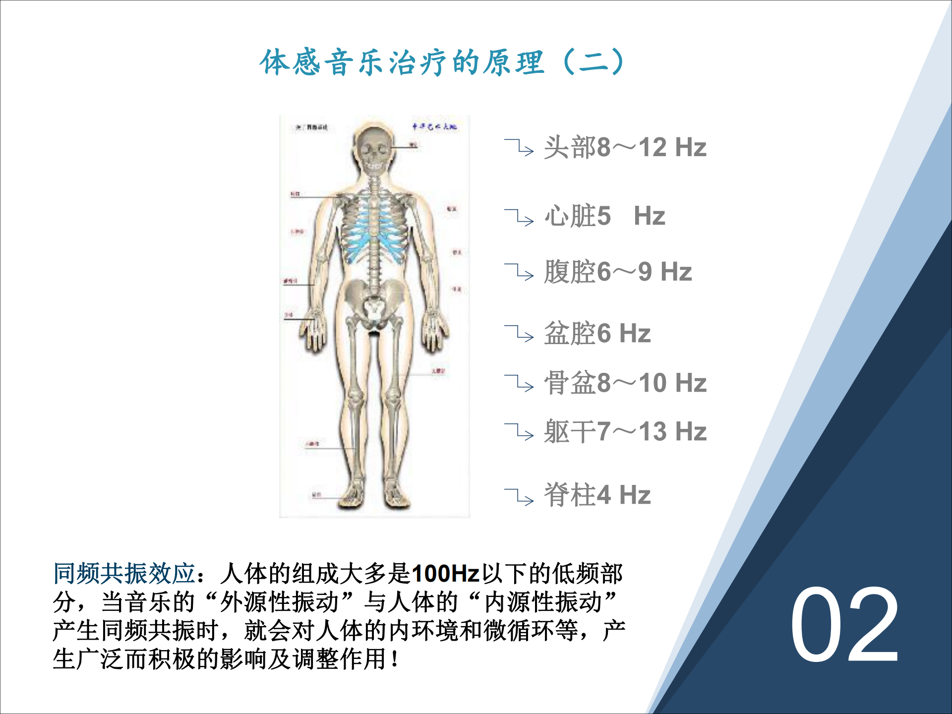 医疗版体感音波放松椅系统