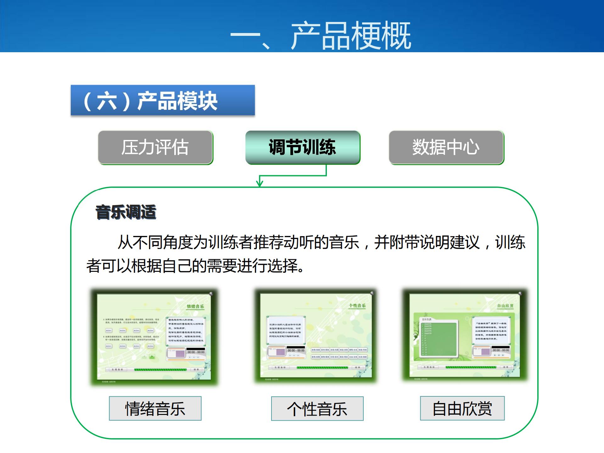 压力与情绪管理系统